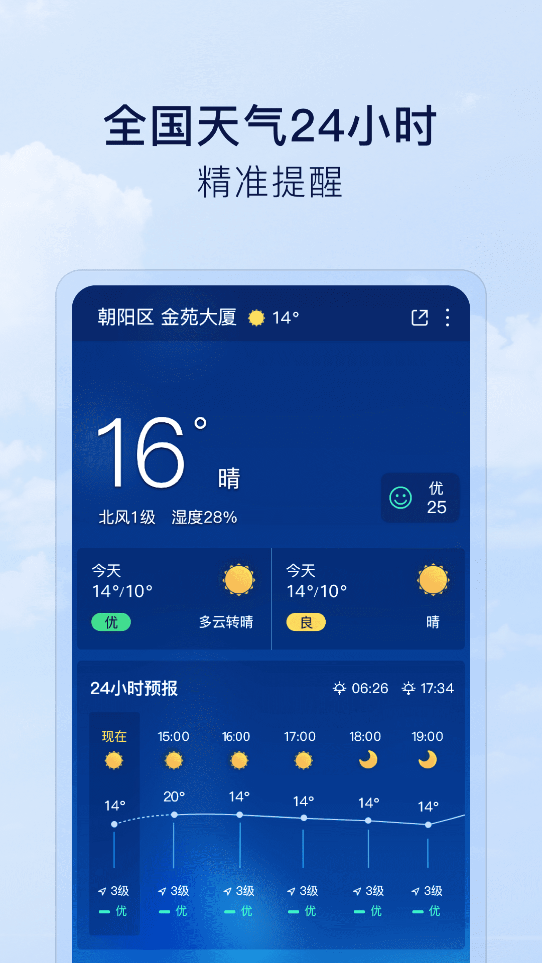 默契天气