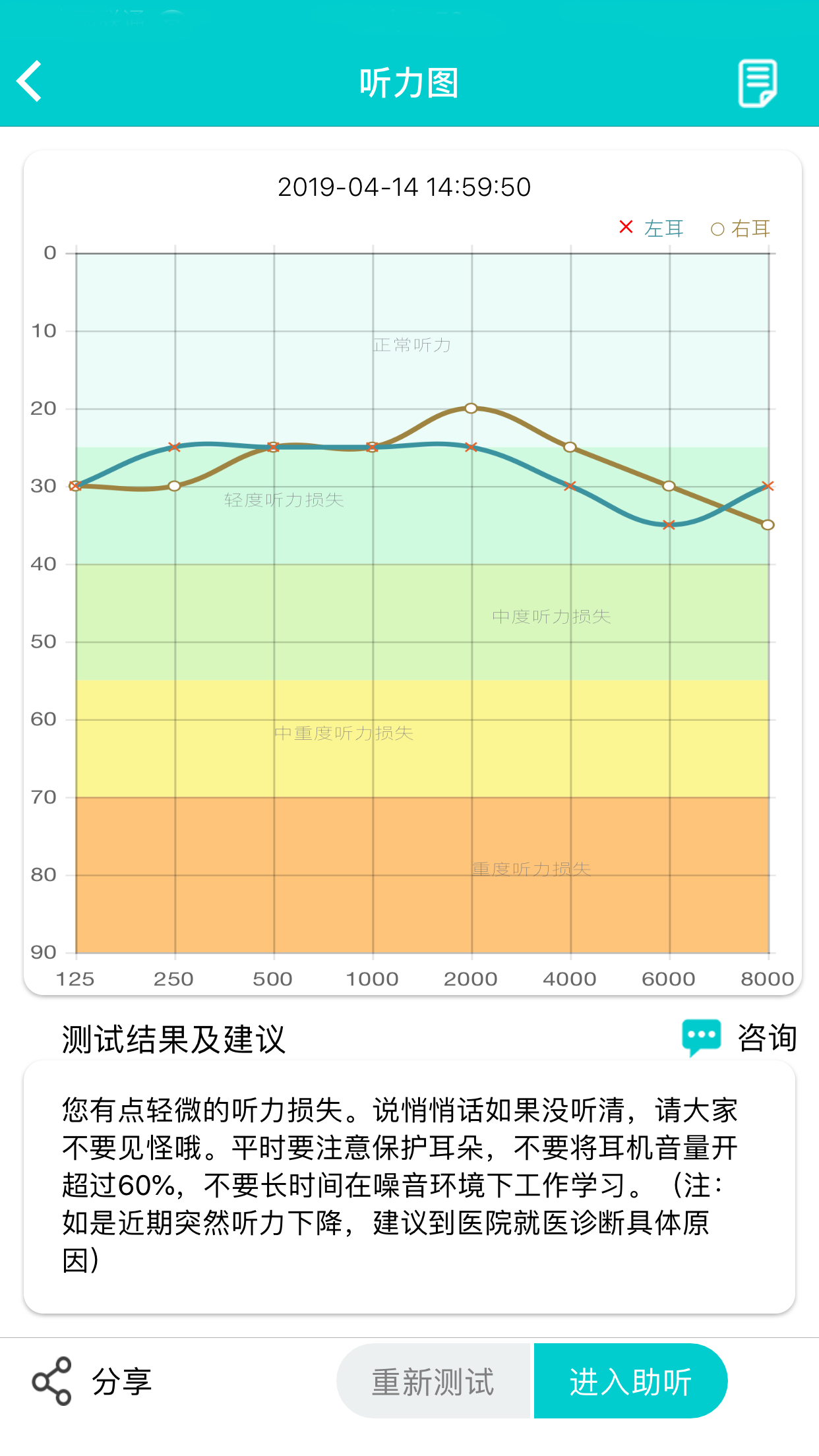 聆通听力保护