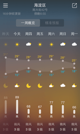 明一天气