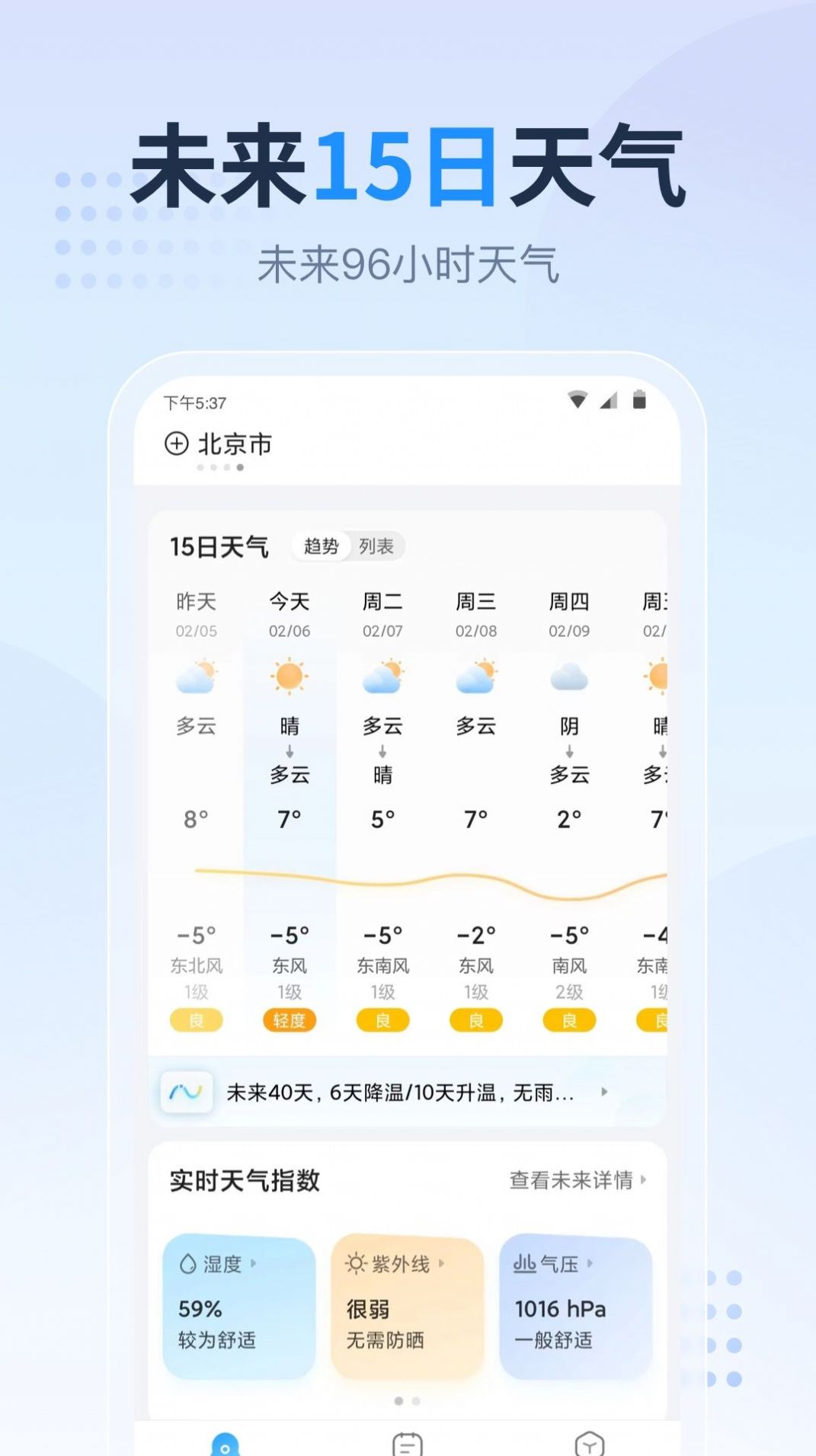 广东本地天气预报