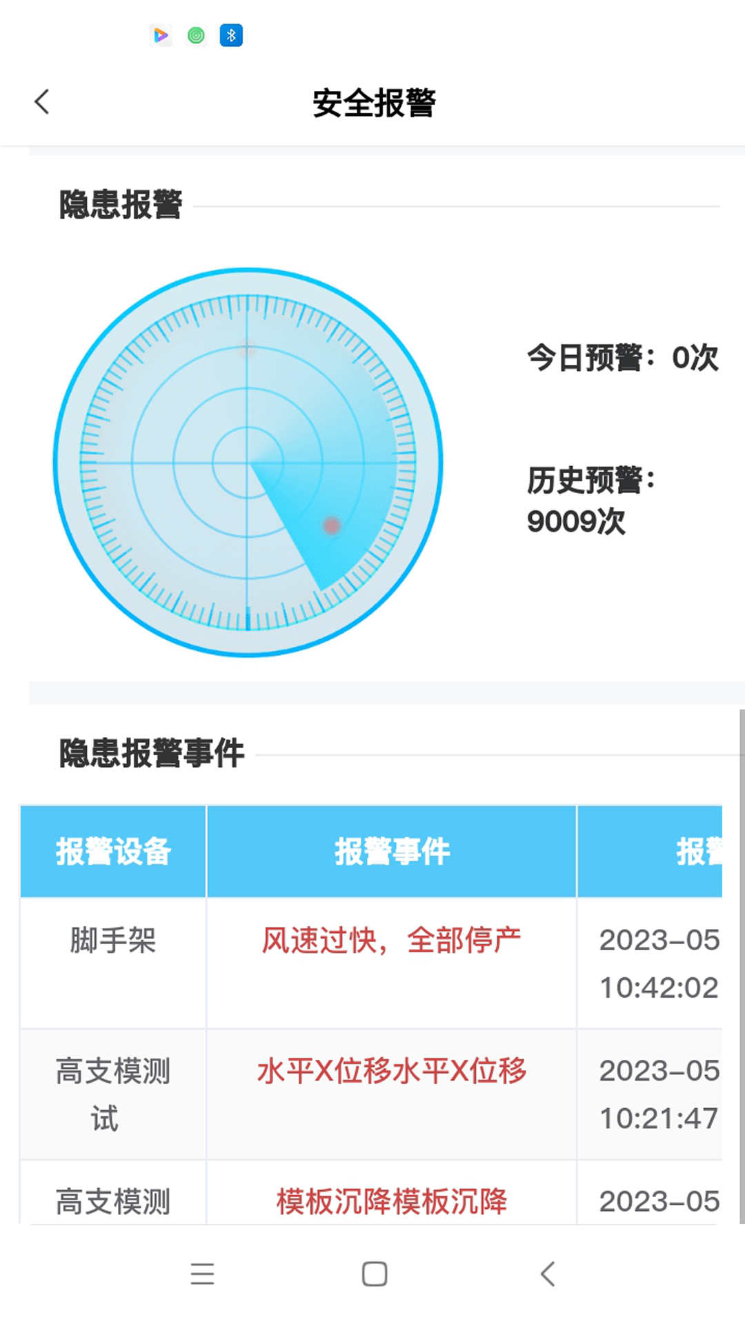 优建建科智慧工地